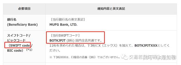 Swift 美国的制裁手段 知乎