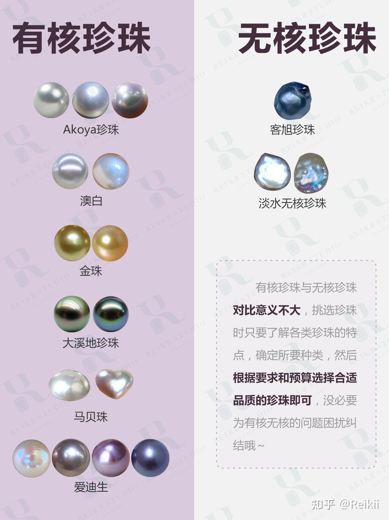 有核珍珠和无核珍珠的区别?! - 知乎