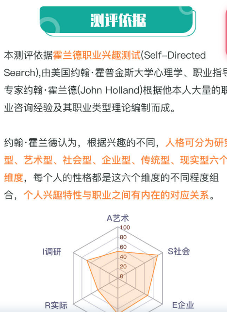 霍兰德职业兴趣测试量表 你适合什么工作? - 知乎