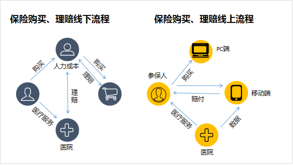 v2-eefd8157a25bf856eed73362d46fef8c_r.jpg