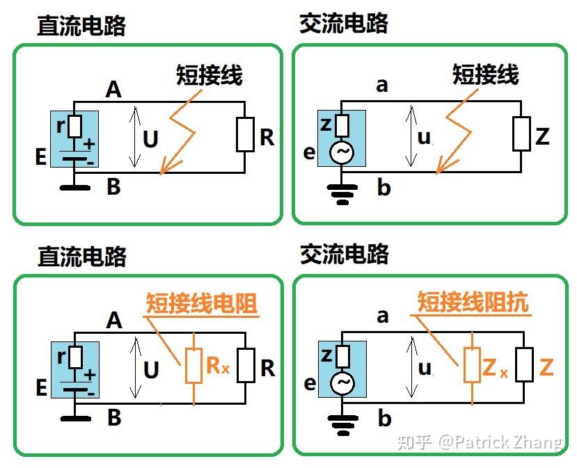 短接存在一个边界值吗?