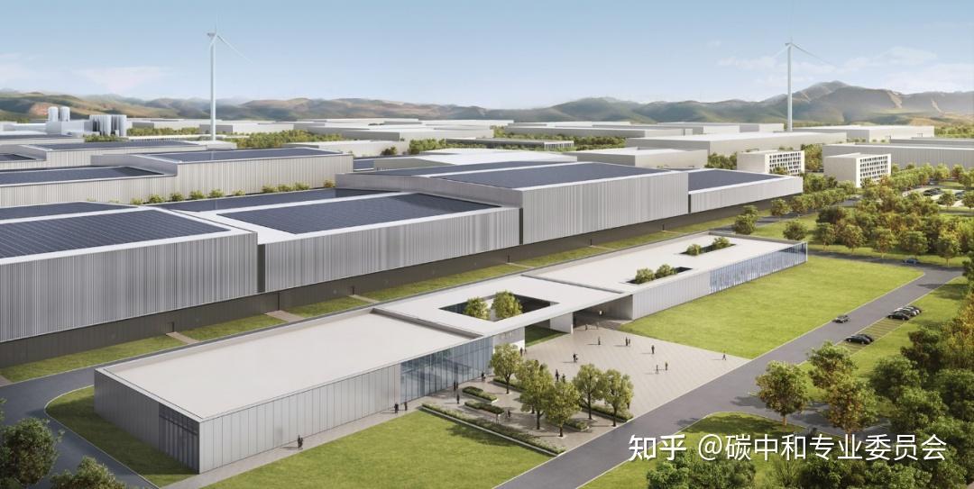 零碳产业园——新型电力系统的一种尝试 - 知乎