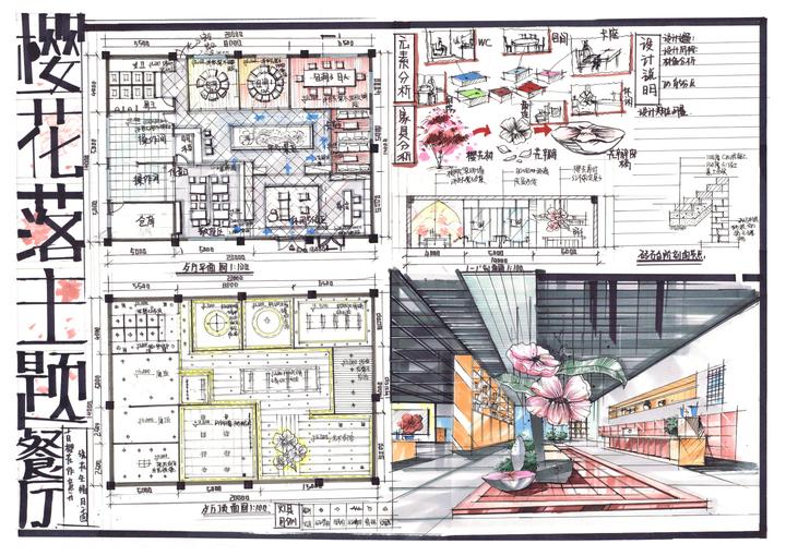 艺术设计考研经验帖 | 2022合肥工业大学设计学环艺室内方向快题第一上岸学姐研途历程分享 | 合肥九华山手绘视传环艺考研 - 知乎