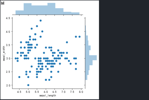 python-seaborn-jointplot