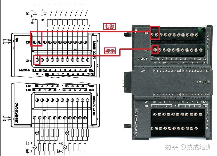 二,s7-200 smart 模擬量模塊接線圖