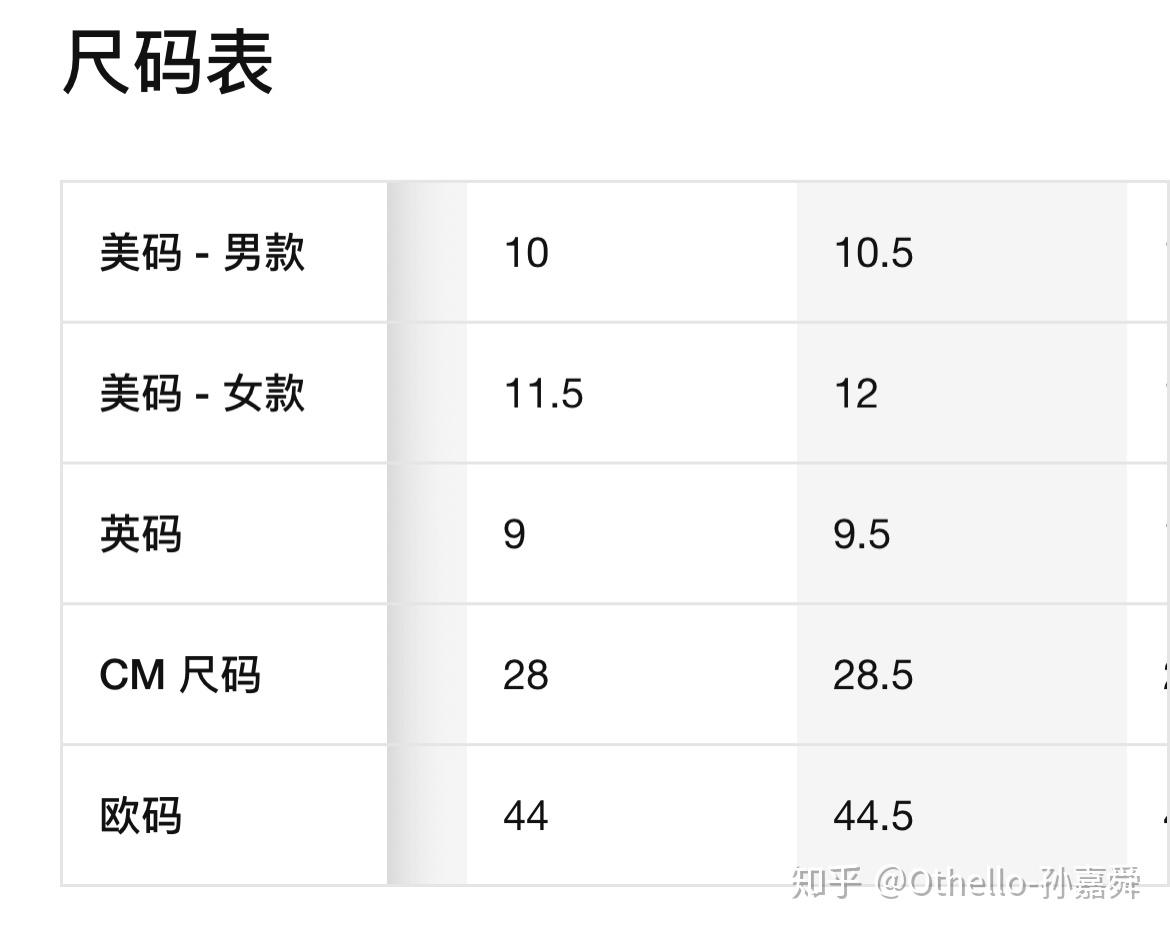 脚长28cm脚掌宽12cmaj1要买多大码