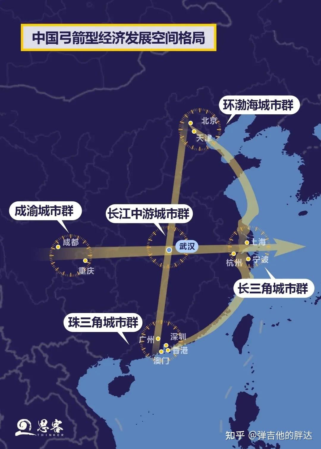 如何看待国家综合立体交通网规划纲要