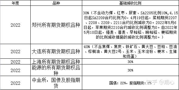 长永利皇宫- 永利皇宫官网- 永利皇宫娱乐场- 永利皇宫APP下载江资管尊享5号