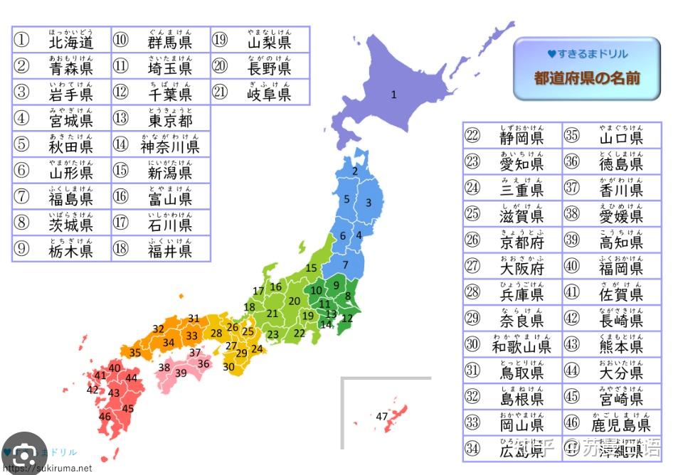 为什么日本只有北海道是"道"?