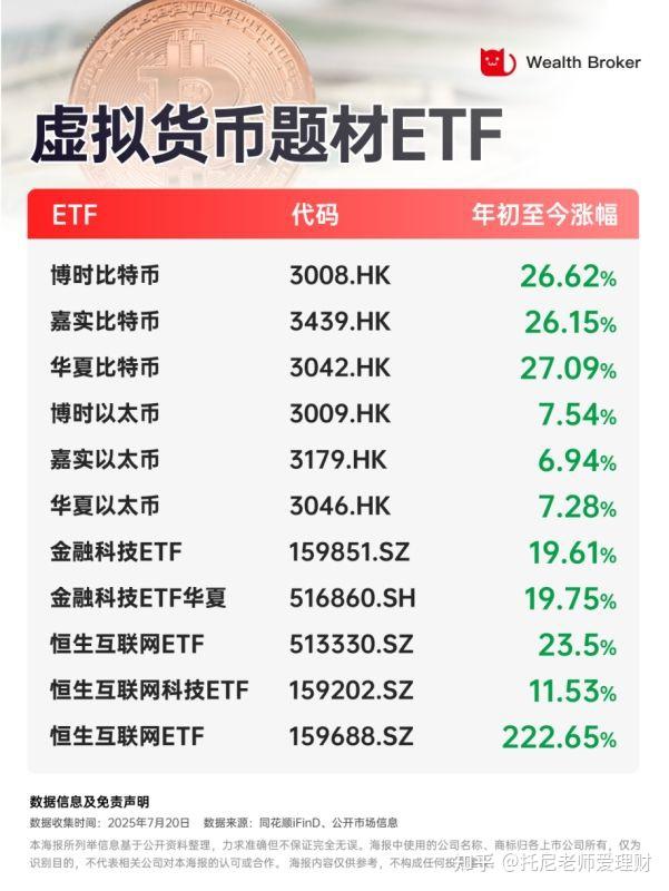 美国股票数据网站大全_美国股票网站排名 美国股票数据网站大全_美国股票网站排名