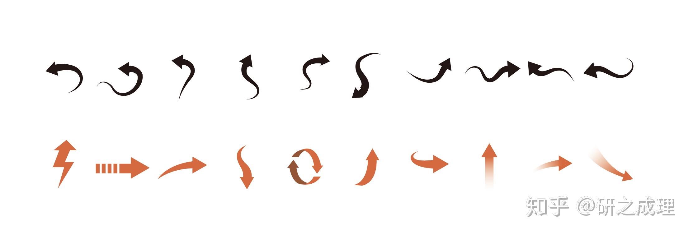 如何用ai绘制sci论文插图中的箭头