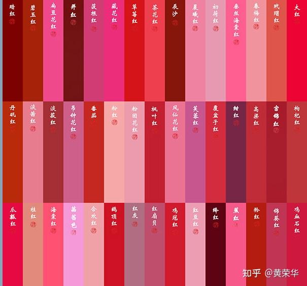 中国传统红色色谱135色,惊艳岁月,值得保存!