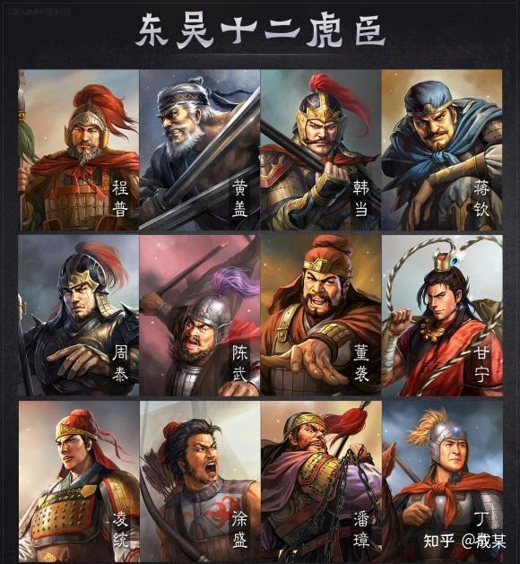 荡寇将军程普,偏将军黄盖,昭武将军韩当,荡寇将军蒋钦,奋威将军周泰