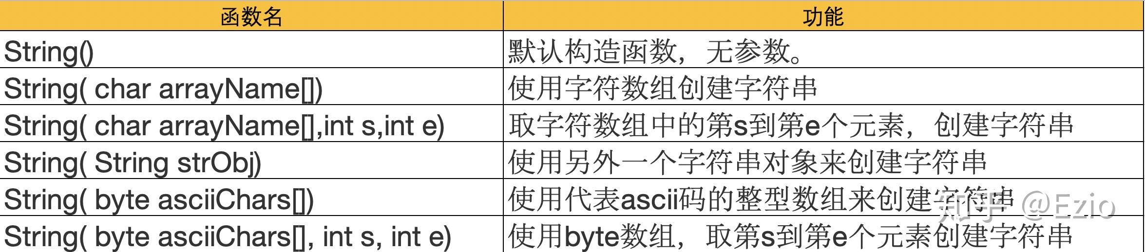 js字符串去空格_js去空格_js去空格