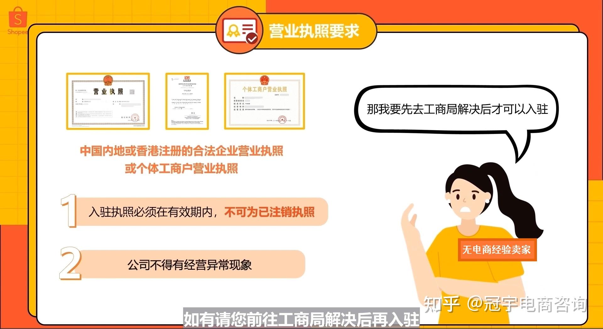 虾皮注册营业执照和申请人需一样