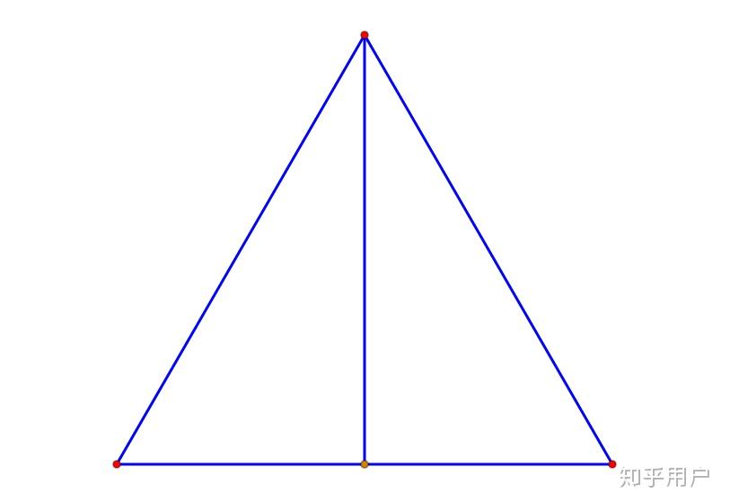你能把一个等边三角形分成大小,形状都相同的三个,四个,六个,八个,九
