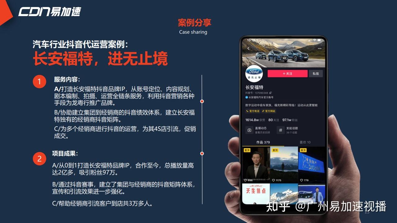 广州抖音代运营公司电话（广州抖音代运营公司）
