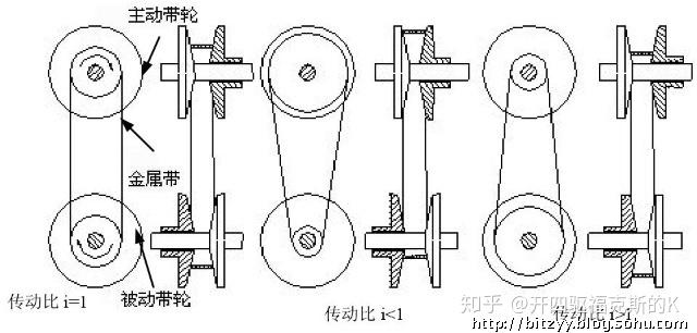 v2-ef35ffc01a571557e07bf21d395f0bd0_r.jpg