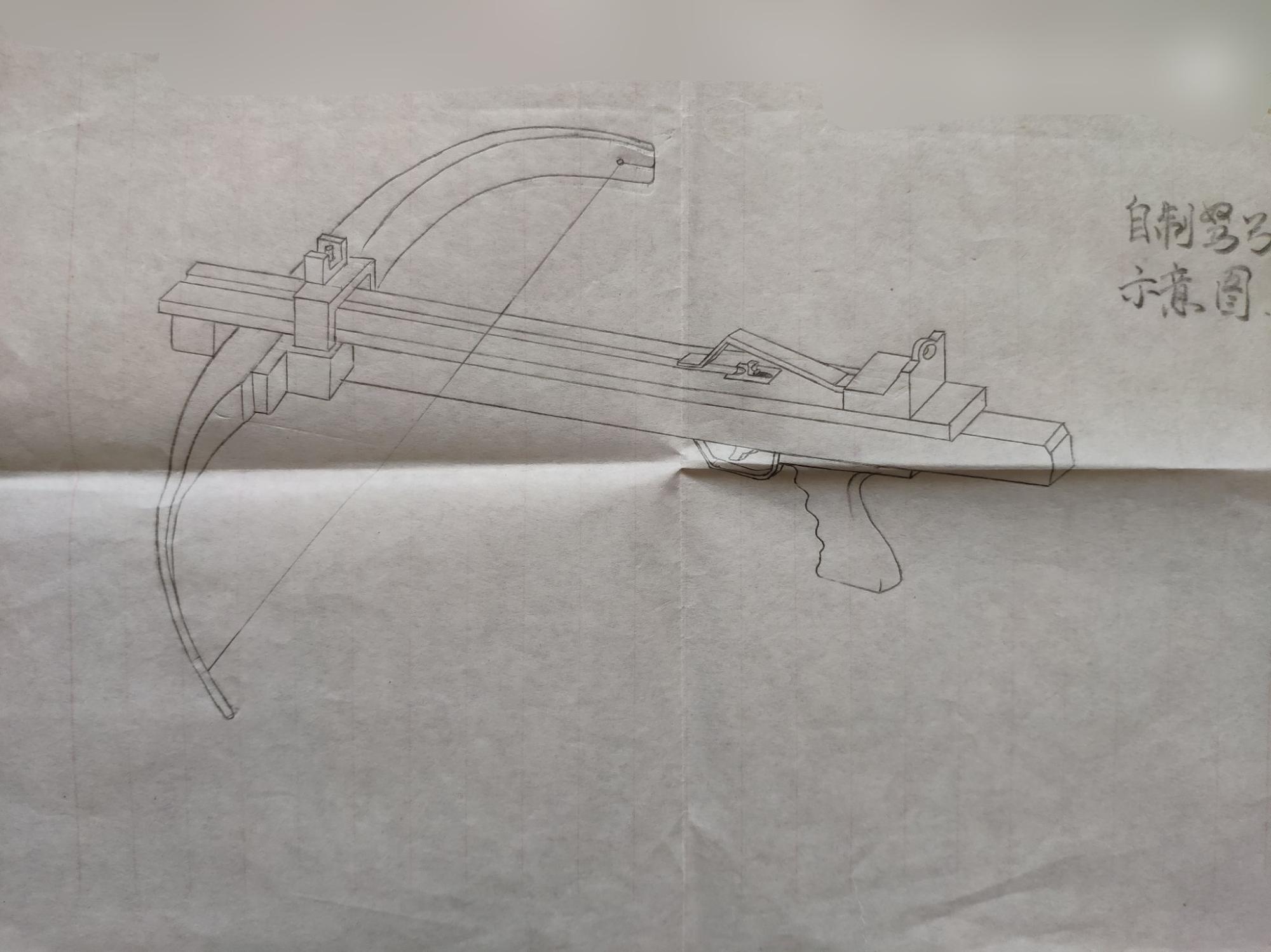 为什么持有复合弓反曲弓不违法而持有弩违法