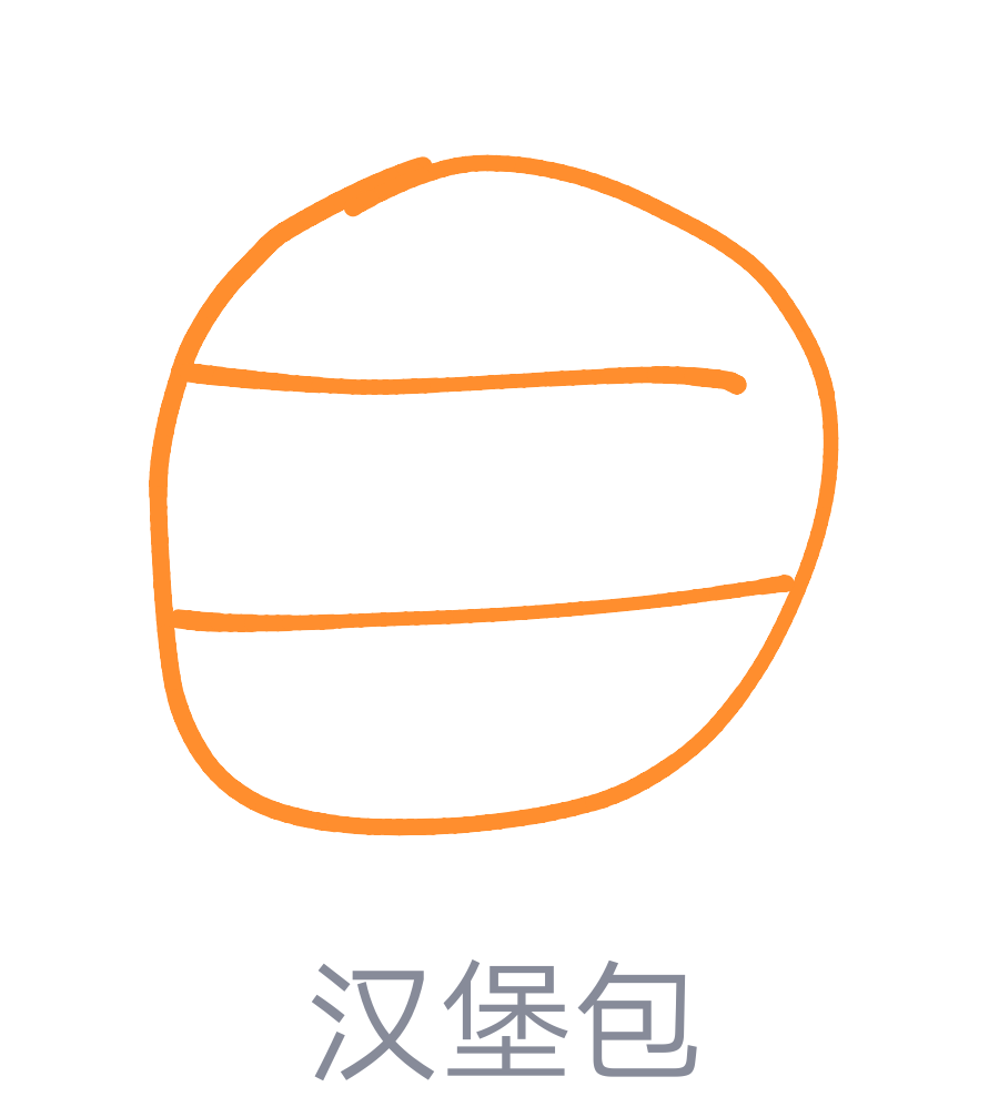 如何评价 qq 画图红包? - 知乎