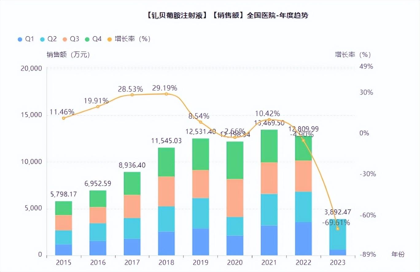 莫迪司图片