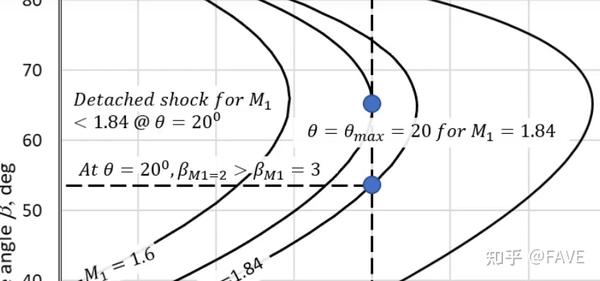 跨越时区的激情海外华人如何追NBA直播