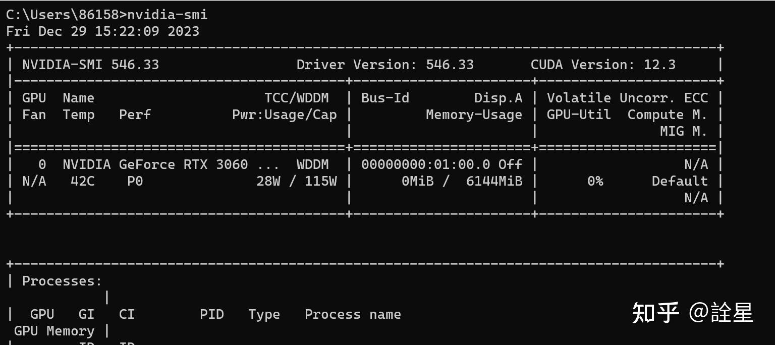 Win11 gpu 