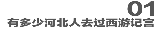 三十年前的河北西游记宫 打响了阴间旅游第一枪 知乎