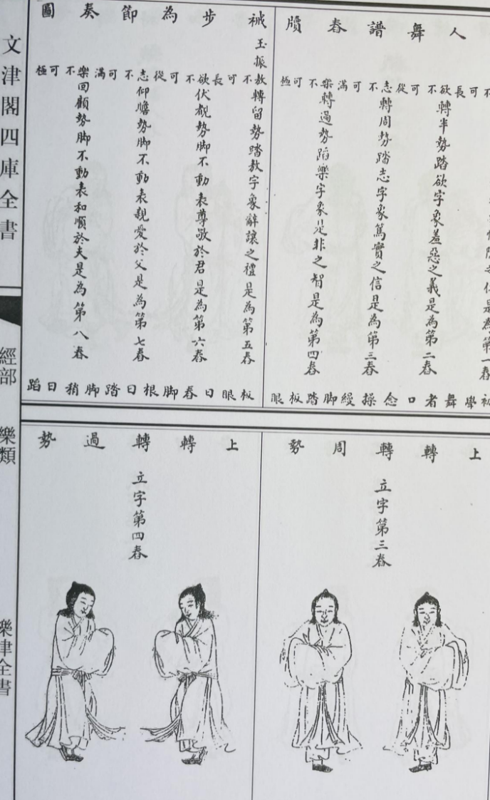 中式社交礼仪 四 - 知乎
