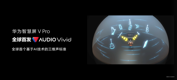 什么是hdr vivid & audio vivid?