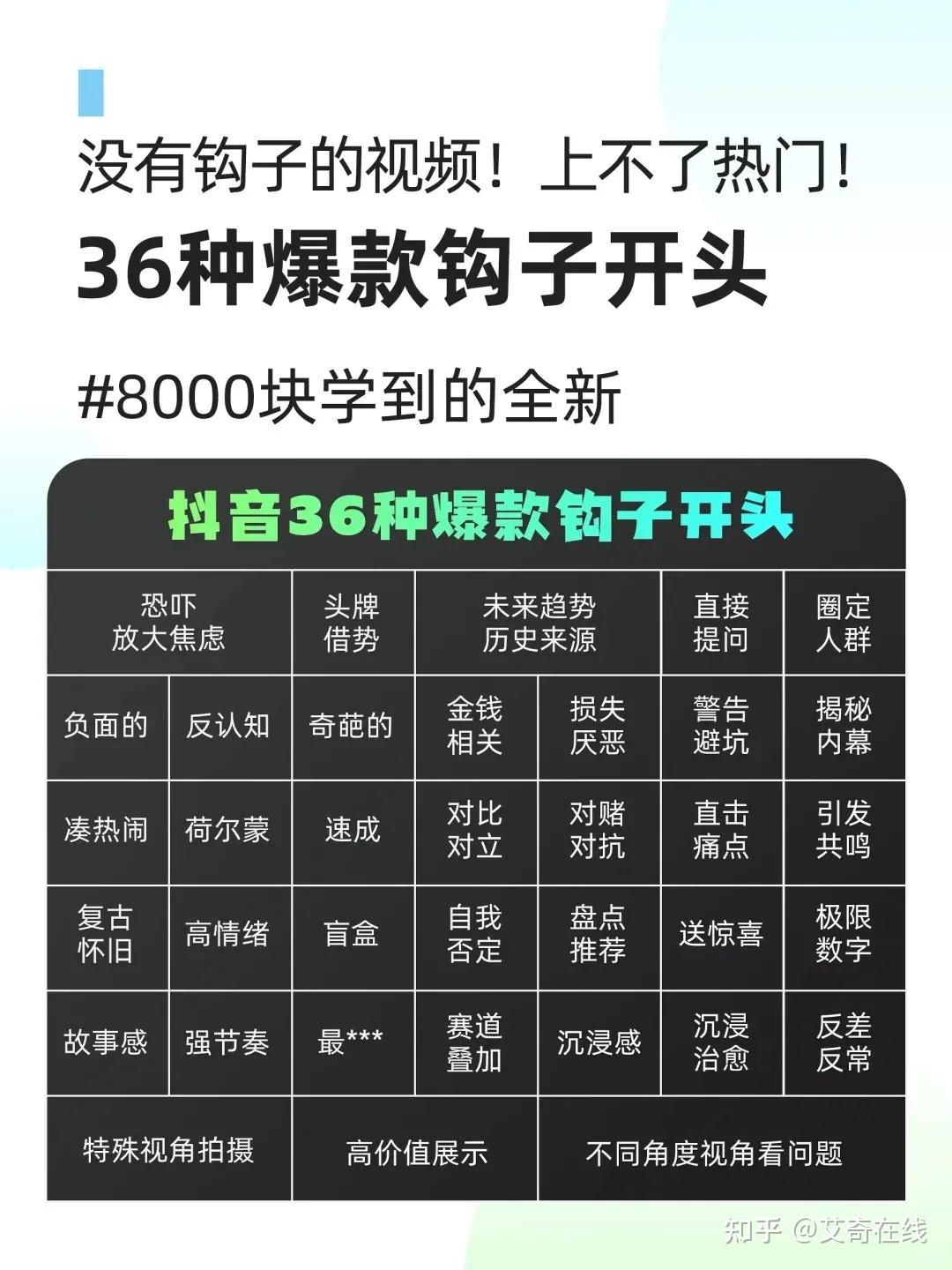 36个短视频爆款钩子开头,直接套用就能火! - 知乎
