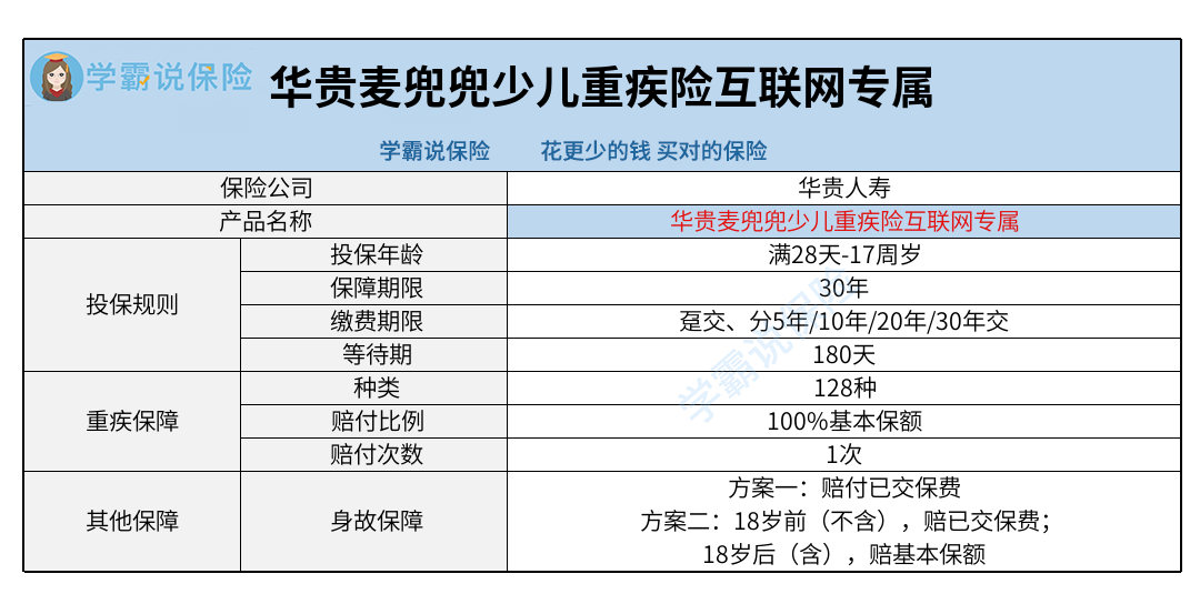 v2-ef70271cbf493f8dae505cf87de47394_r.jpg