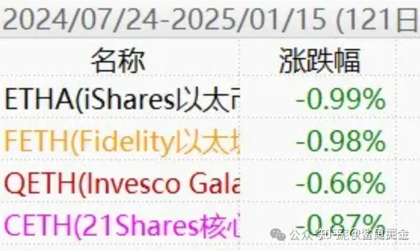 一篇通]2025盈立证券开户攻略无需存量证明真的香- 知乎