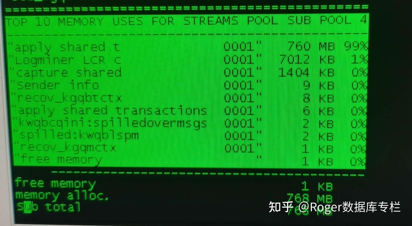 国产数据同步软件触发Oracle 19c Bug？ - 知乎