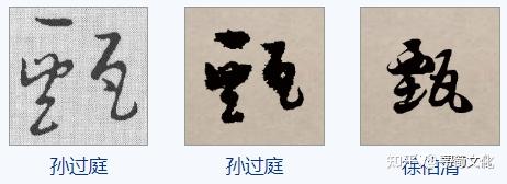 甄姓汉字书法演变过程和甄氏姓氏起源荀卿庠整理 - 知乎