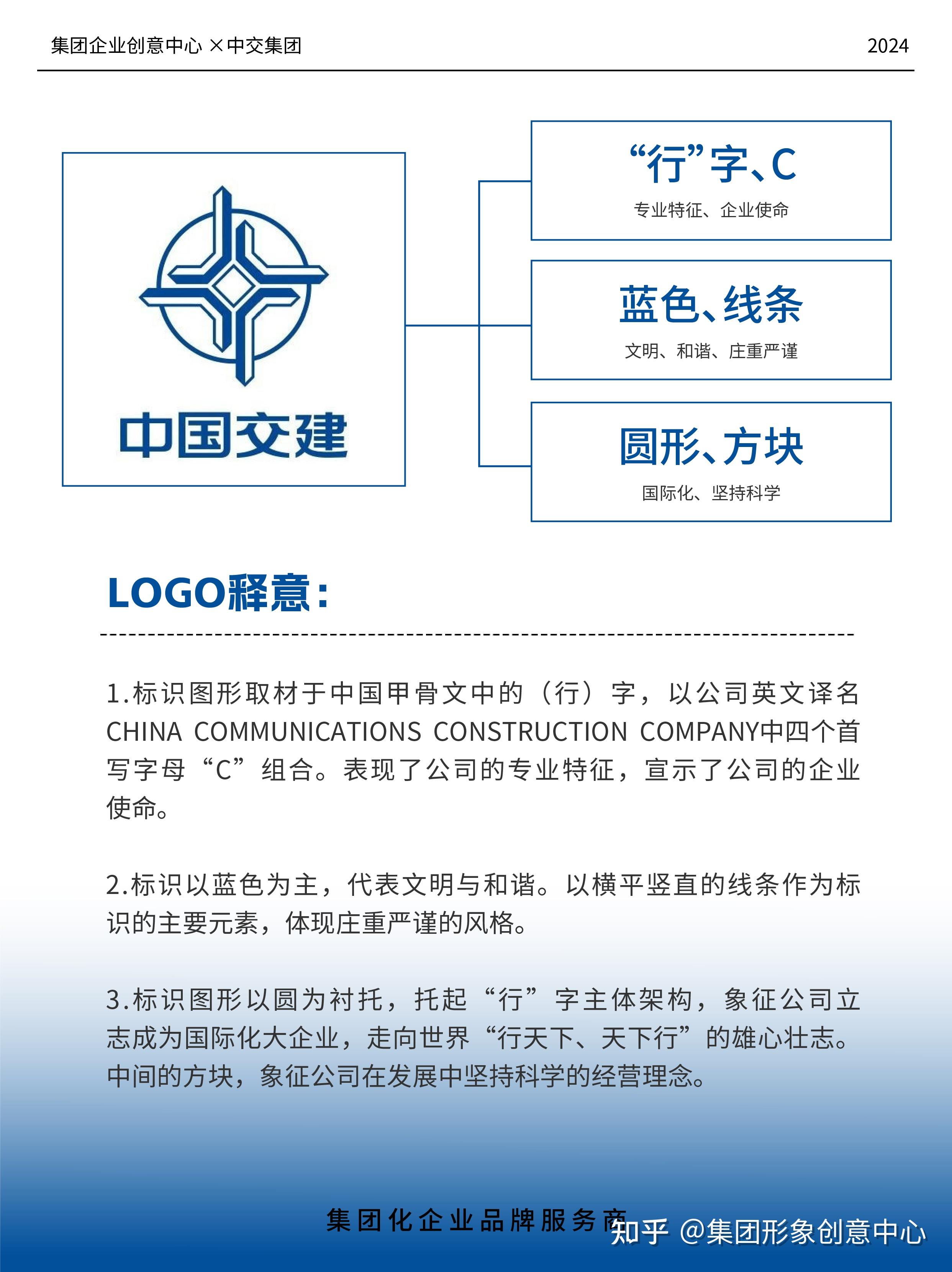央企集团公司logo设计背后的战略思考 - 知乎