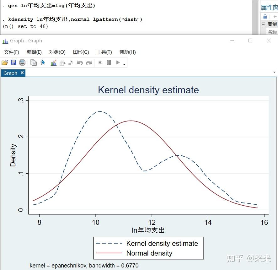 5.  最大似然估计法的stata命令