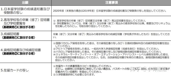 日本留学 不需要英语成绩的大学盘点 国立学部篇 第四弹 知乎