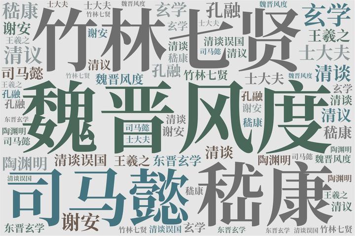 中国通史 | 33 魏晋风度 - 知乎