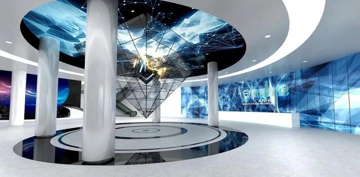 曼斯特科技告诉你展览馆建馆流程主要包括哪些? - 知乎