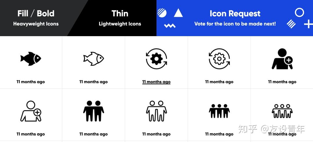 这6个开源图标网站，你知道吗？ - 知乎