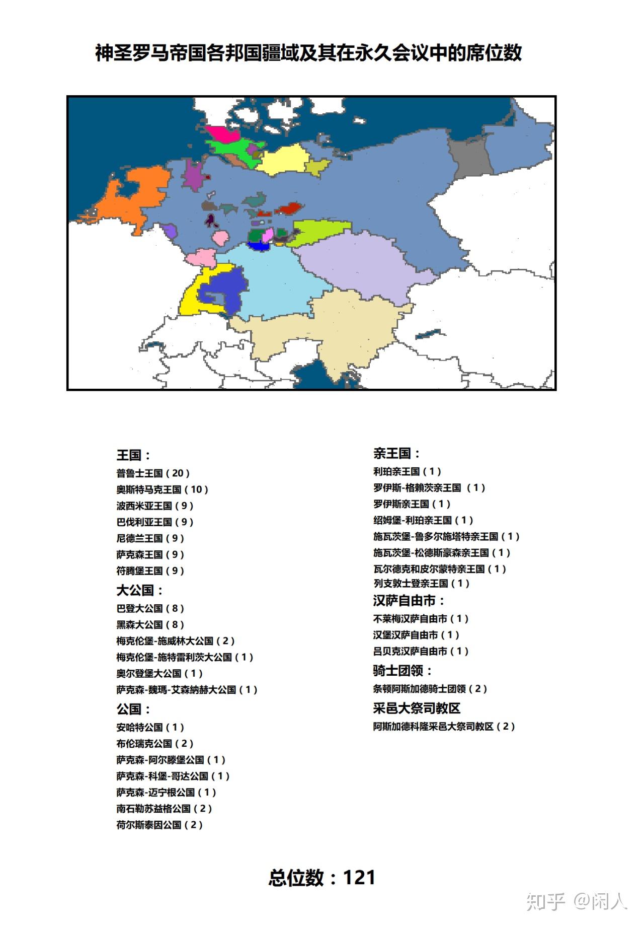 永恒之国潮起时刻国家介绍神罗篇之神圣罗马帝国皇帝霍