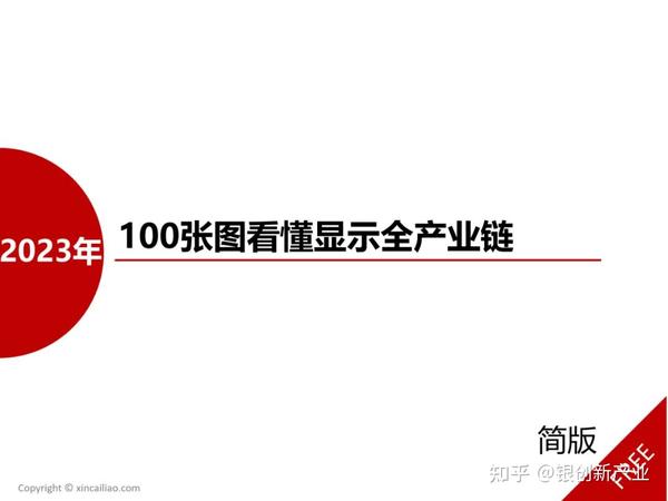 100张图看懂显示全产业链 - 知乎