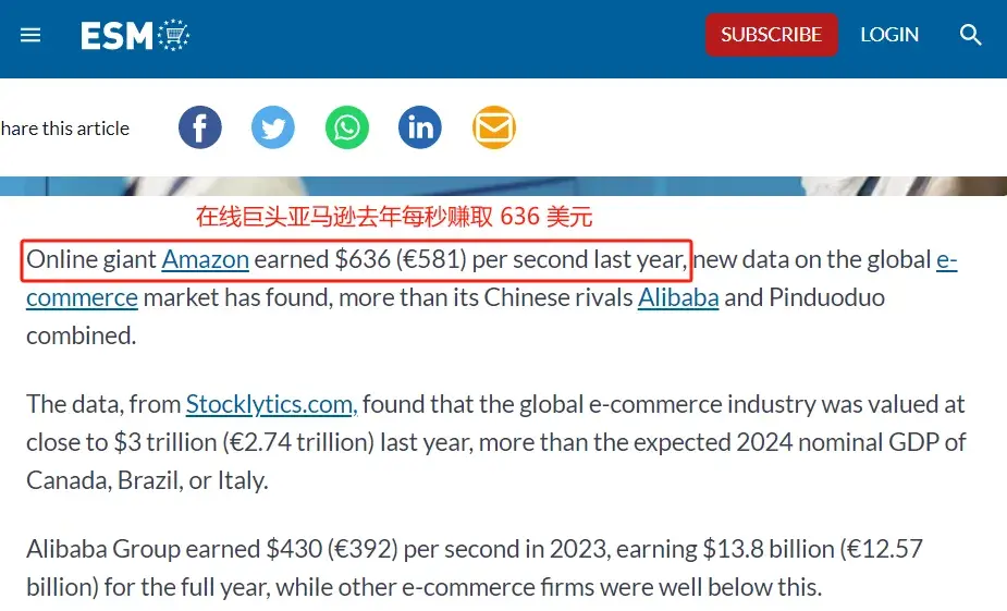 比印钞机还猛亚马逊一秒赚636美元