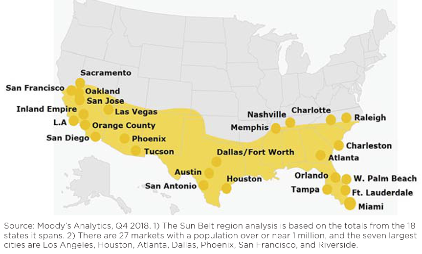 暴涨！美国“阳光地带”土地遭疯抢！ 知乎
