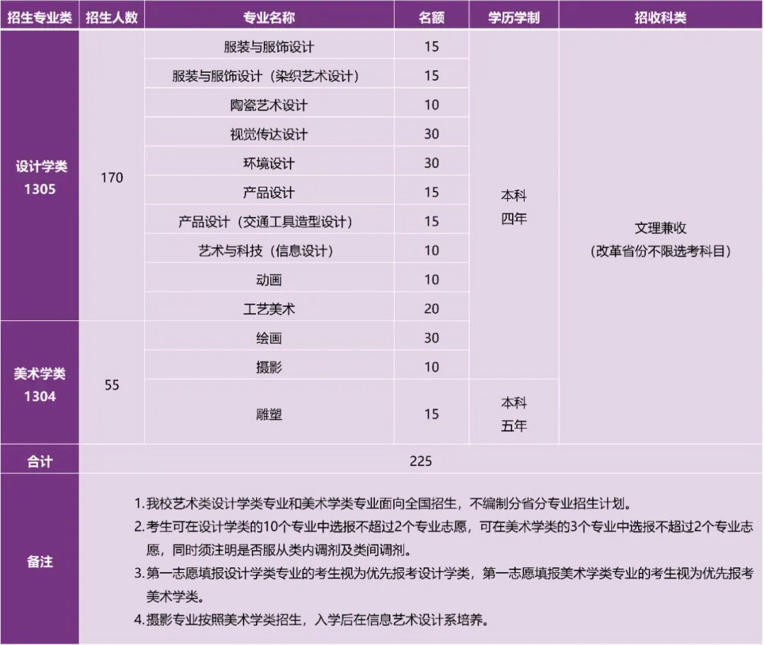 西安微信发布信息平台_西安本地微信聊天群_西安微信群发布平台
