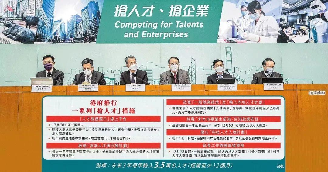 香港12月28日全面开启抢人才模式人才新政细则汇总