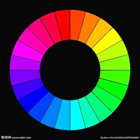 什么叫做纯度 v2-efaf1b907143556d0f397c13e1166bbc_r.jpg