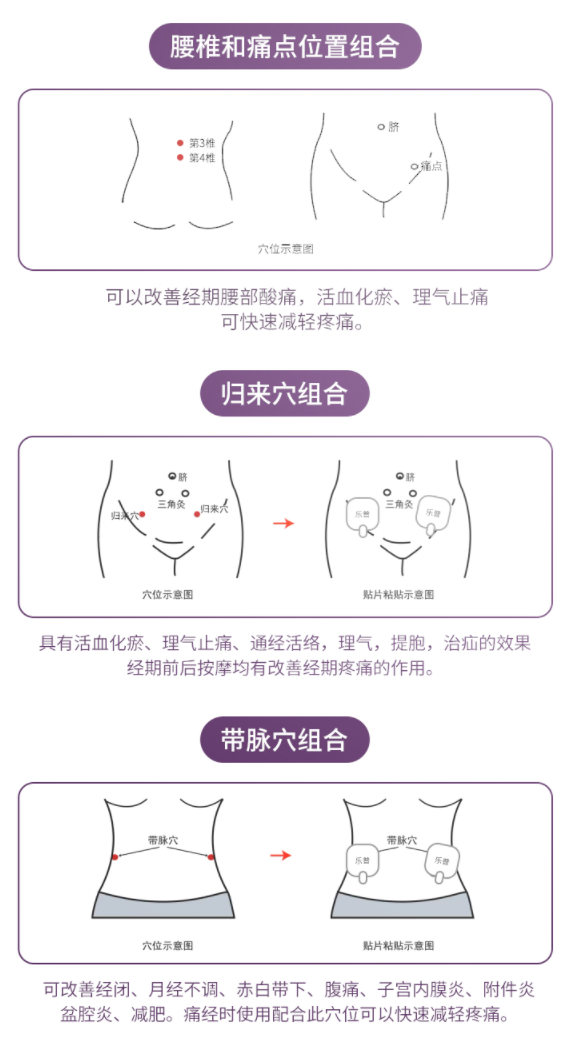 痛经你都是怎么缓解的? - 知乎