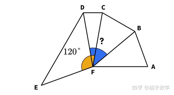 初中数学 角度计算之 破扇子 知乎 初中数学 角度计算之 破扇子 知乎